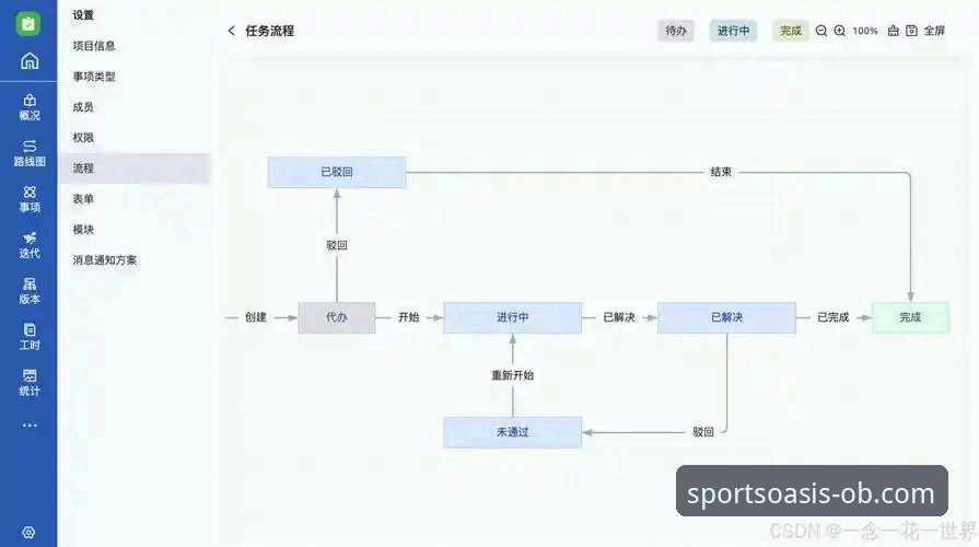 3个关键步骤掌握OBSPORTS注册流程：从下载到竞猜的完整指南